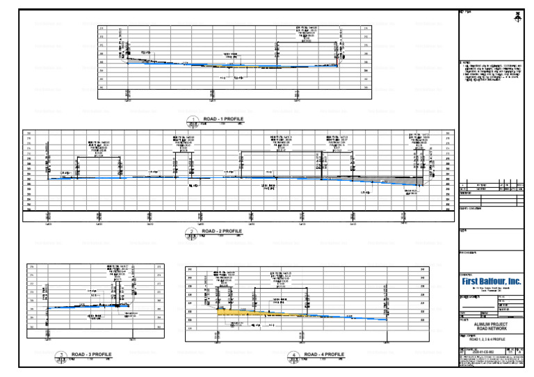 First Balfour Road Project Overview | PDF