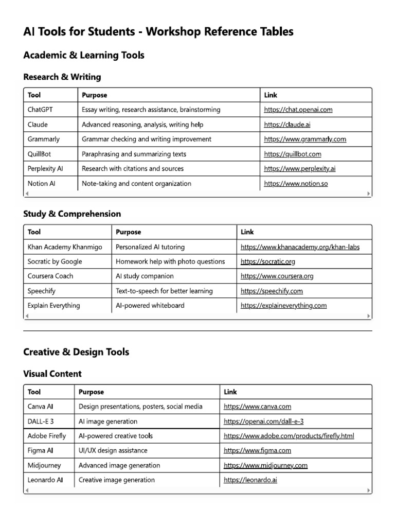 Tools | PDF