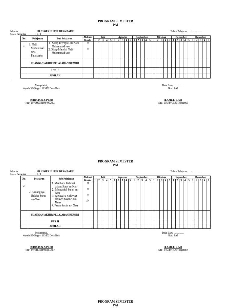 Program Semester 1 Kelas 3 Pai | PDF