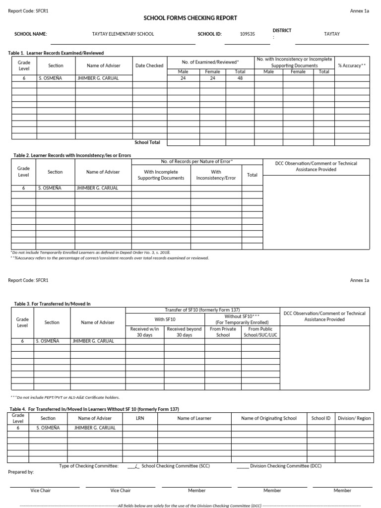 Taytay Elementary School Forms Report | PDF