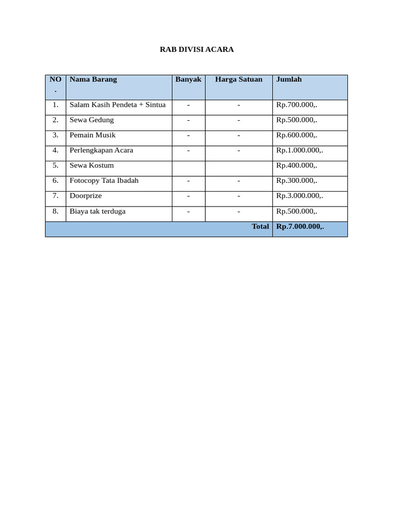 RAB Divisi Acara Total Rp.7.000.000 | PDF