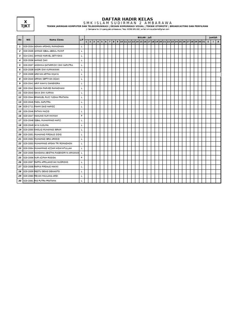 Daftar Hadir Siswa SMK Islam Sudirman | PDF