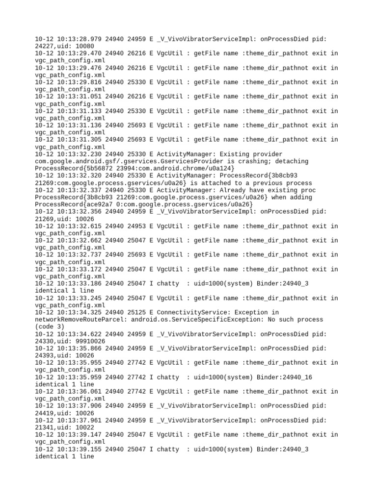 Log | PDF | Computer Engineering | Utility Software