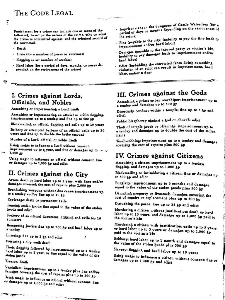 Waterdeep Legal Code Overview | PDF | Crimes | Crime & Violence