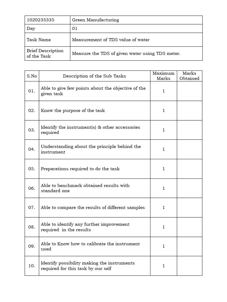 Green Manufacturing - Measurement Fo TDS | PDF