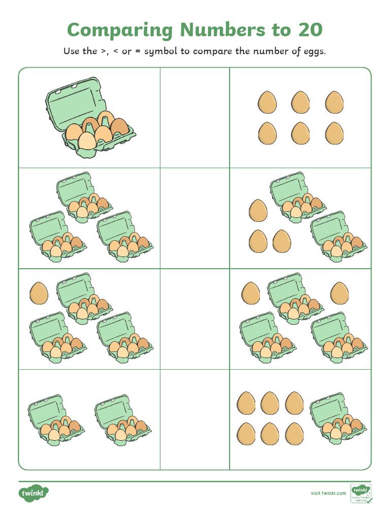 Compare Numbers Within 20 Activity Sheet | PDF