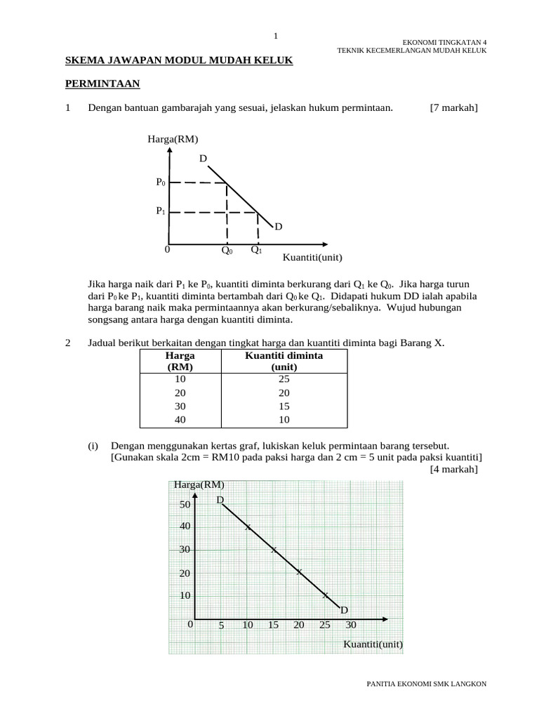Jawapan Teknik Mudah Keluk | PDF