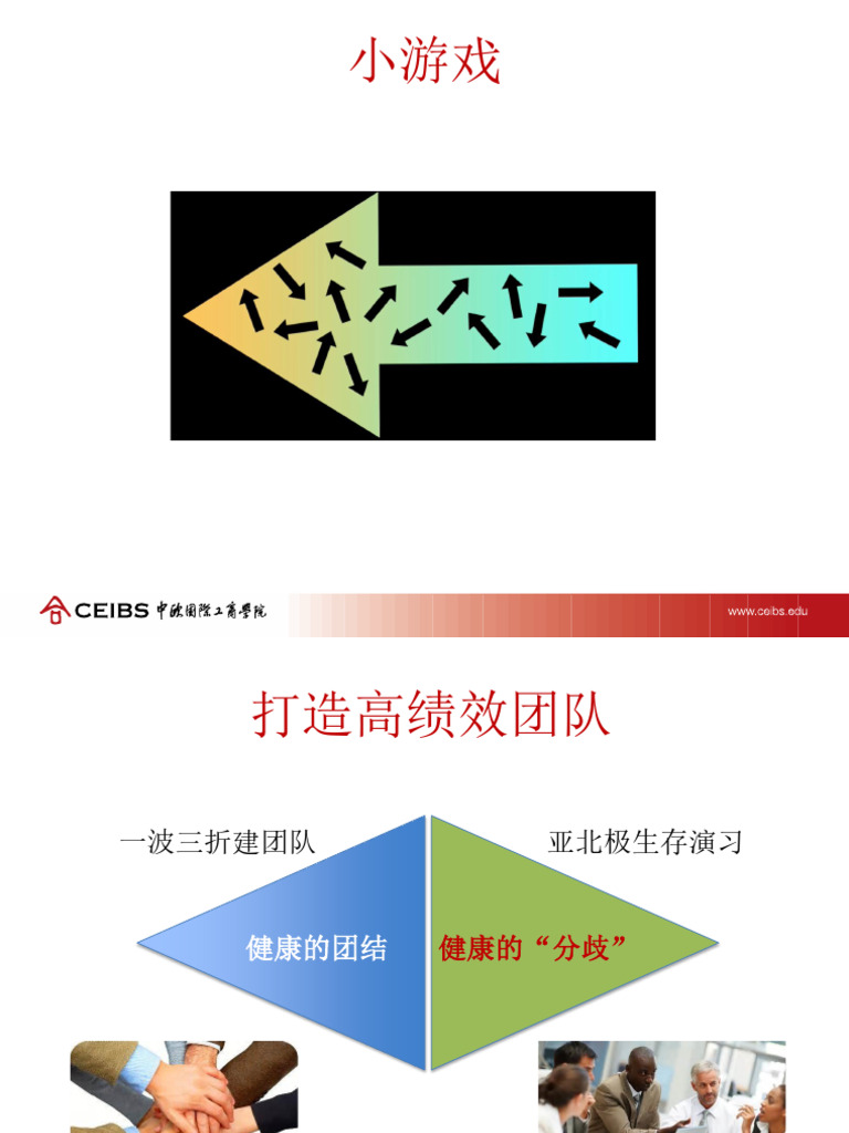 第三天 第五六课 打造高绩效团队 | PDF