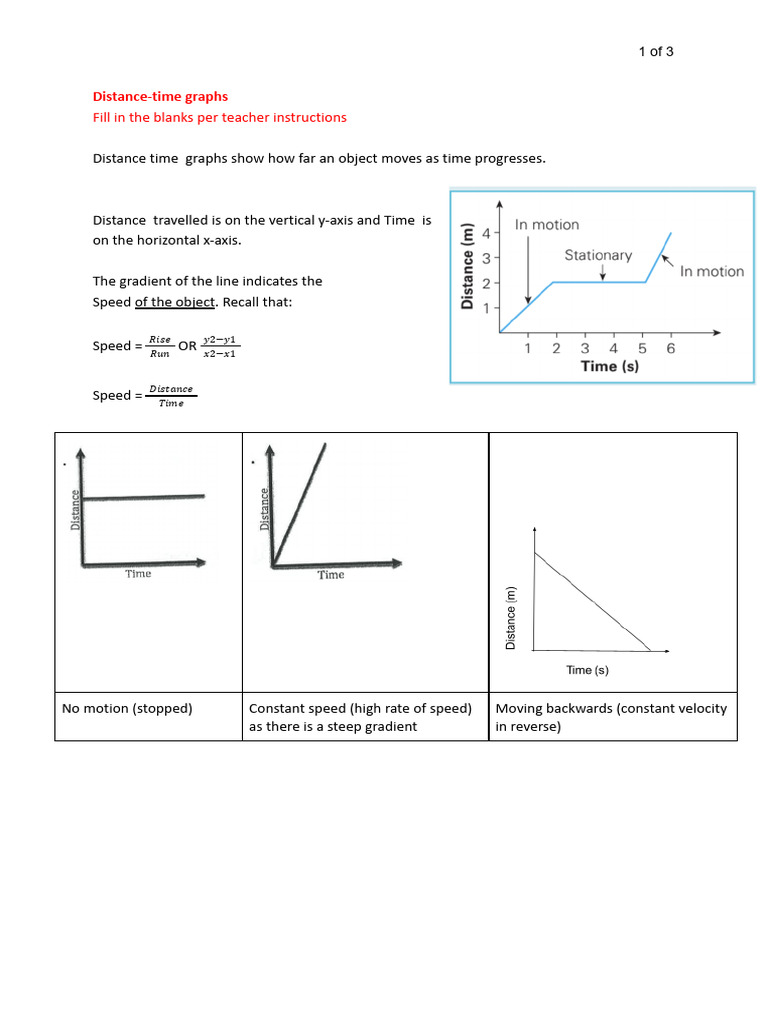 Understanding Distance-Time Graphs | PDF