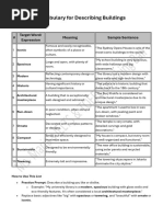 Architectural Features and Descriptions | PDF | Building Materials | Wall