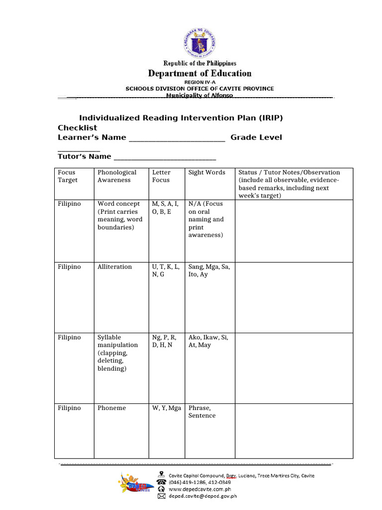 IRIP Checklist for Reading Interventions | PDF