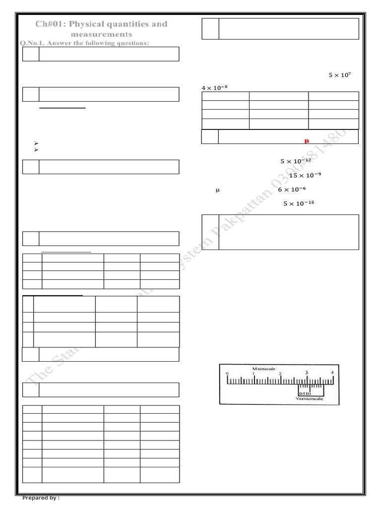 Physical Quantities and Measurements Guide | PDF | International System ...