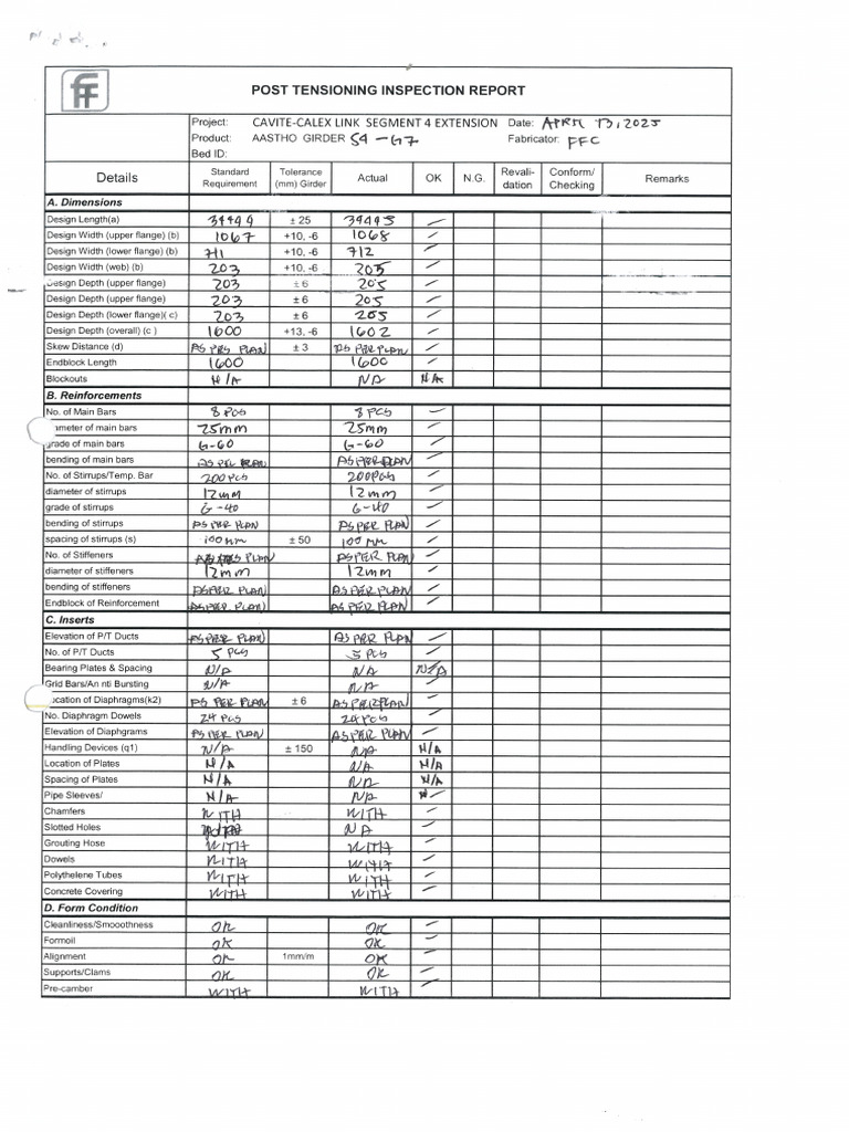 s4 g7 Checklist | PDF
