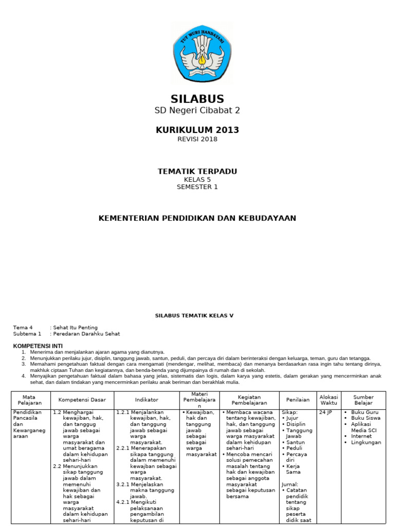 Silabus Kelas 5 Tema 4 | PDF