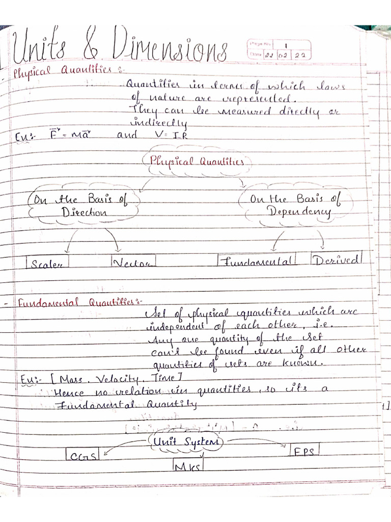 Physics Notes Nurture Class 11 | PDF
