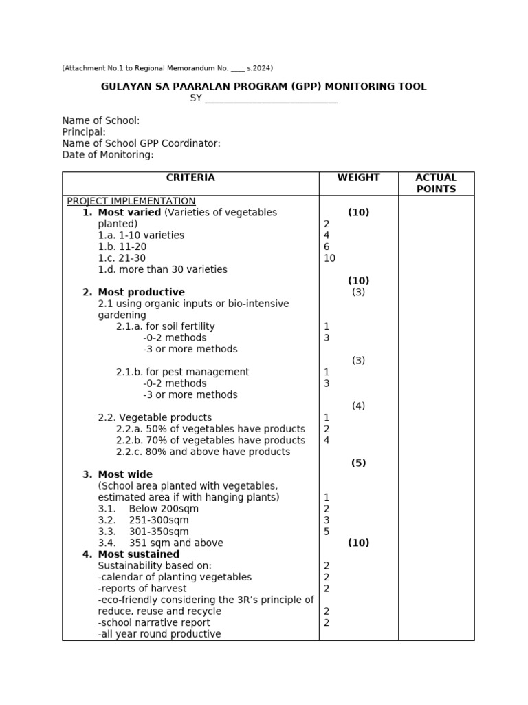 GPP Monitoring Tool for Schools 2024 | PDF | Agriculture | Botany