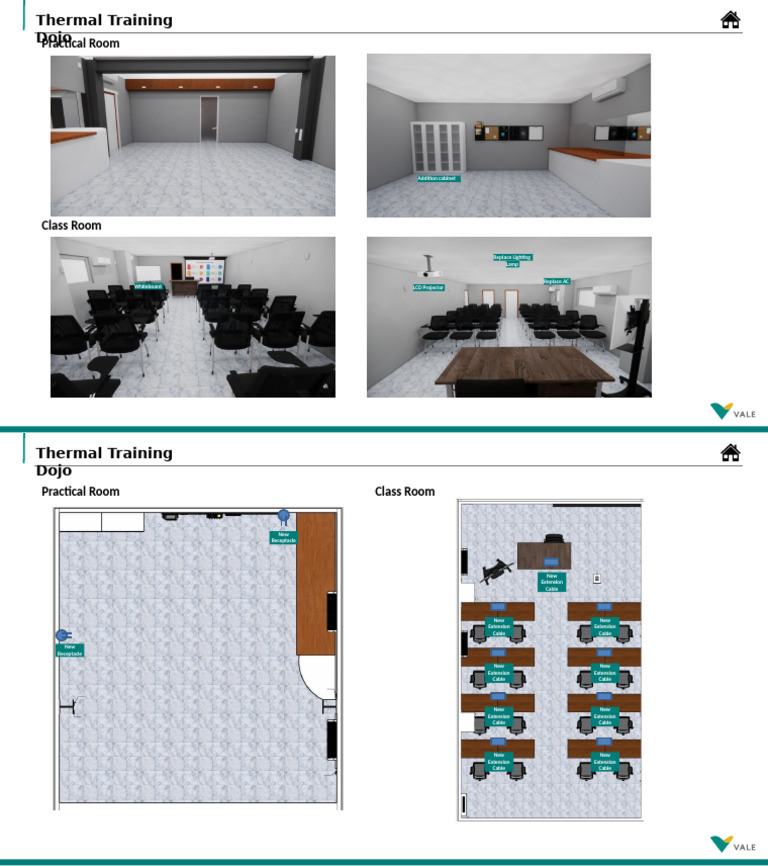Thermal Training Room Upgrades | PDF