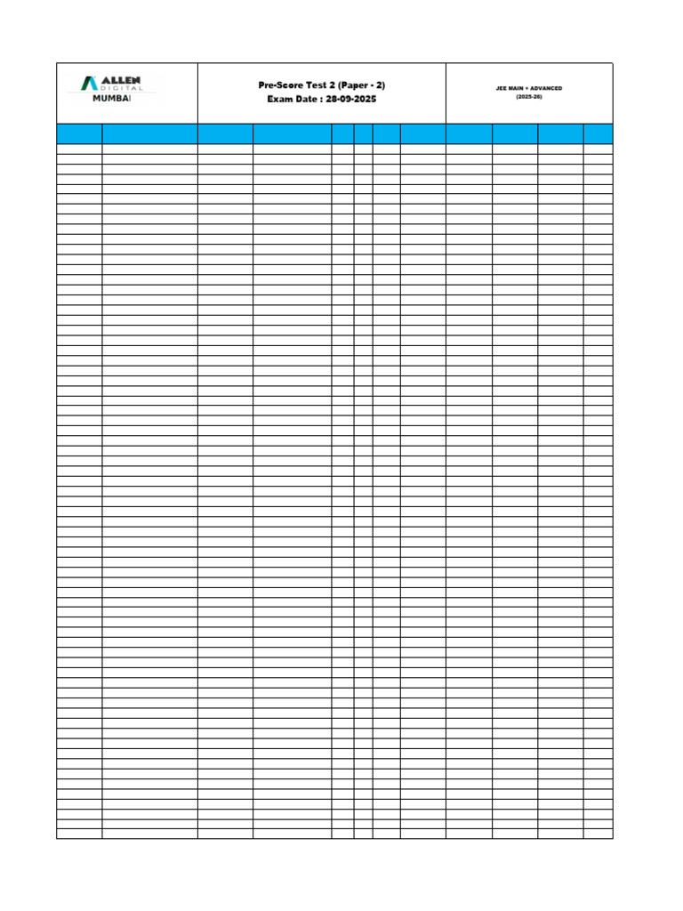 JEE Main & Advanced Pre-Score Test Results | PDF