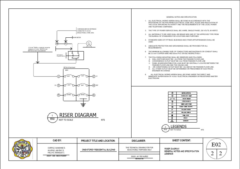 Electrical Riser Diagram for Residential Building | PDF | Manufactured ...