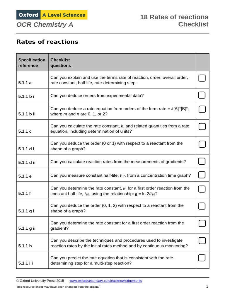 Alevel OCRA Chem 18uu Checklist | PDF | Reaction Rate | Reaction Rate ...