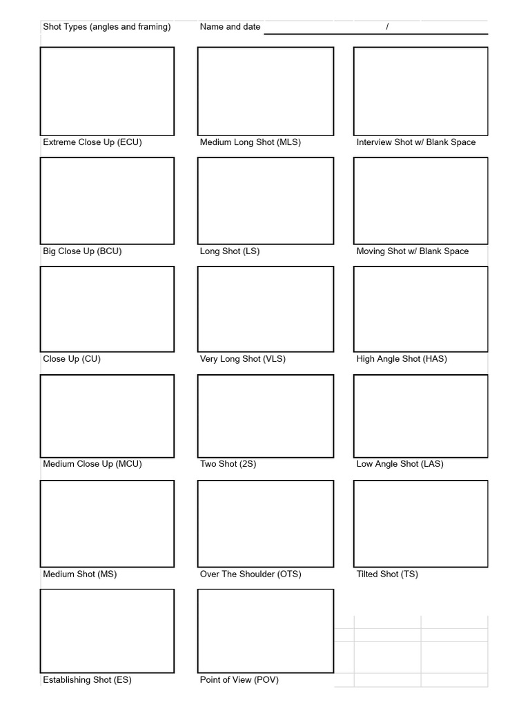 Essential Shot Types for Filmmaking | PDF