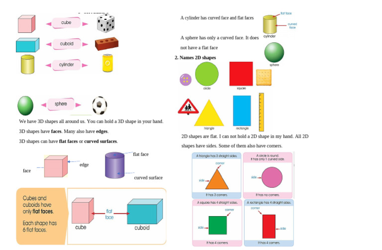 Understanding 3D Shape Faces | PDF