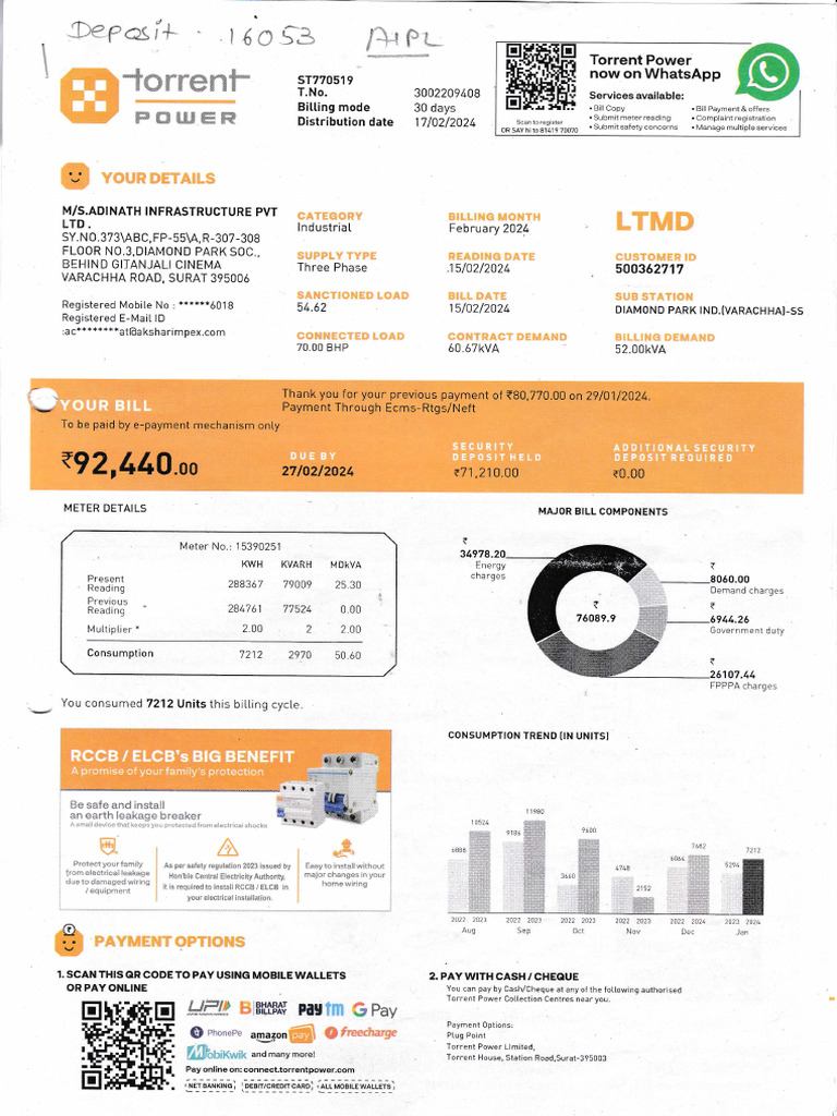 Torrent Power Bill Summary for March 2024 | PDF