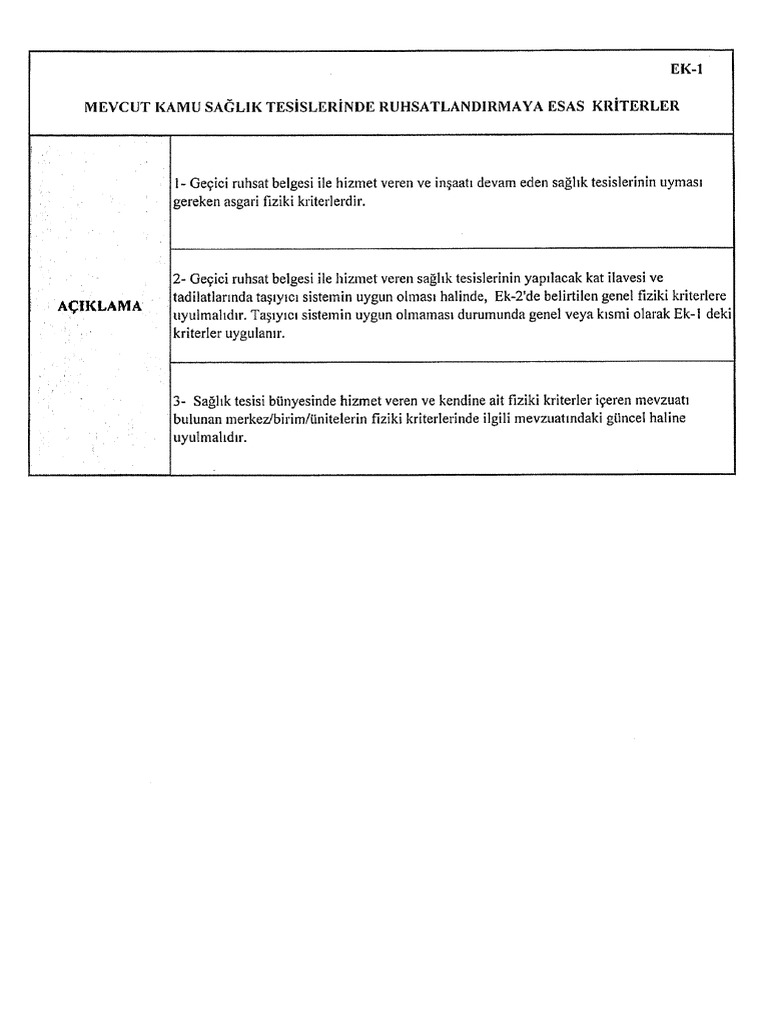 3 13 2 Ruhsatlandırma Kriterler | PDF