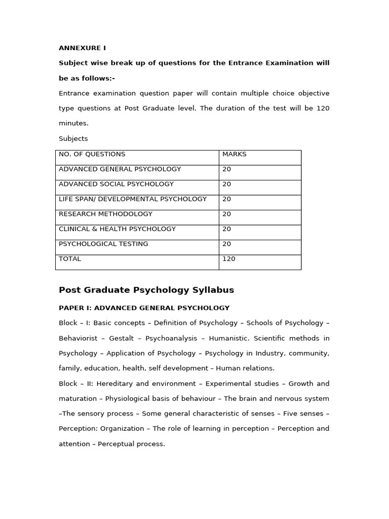 Post Graduate Psychology Exam Syllabus | PDF | Mental Disorder | Psychology