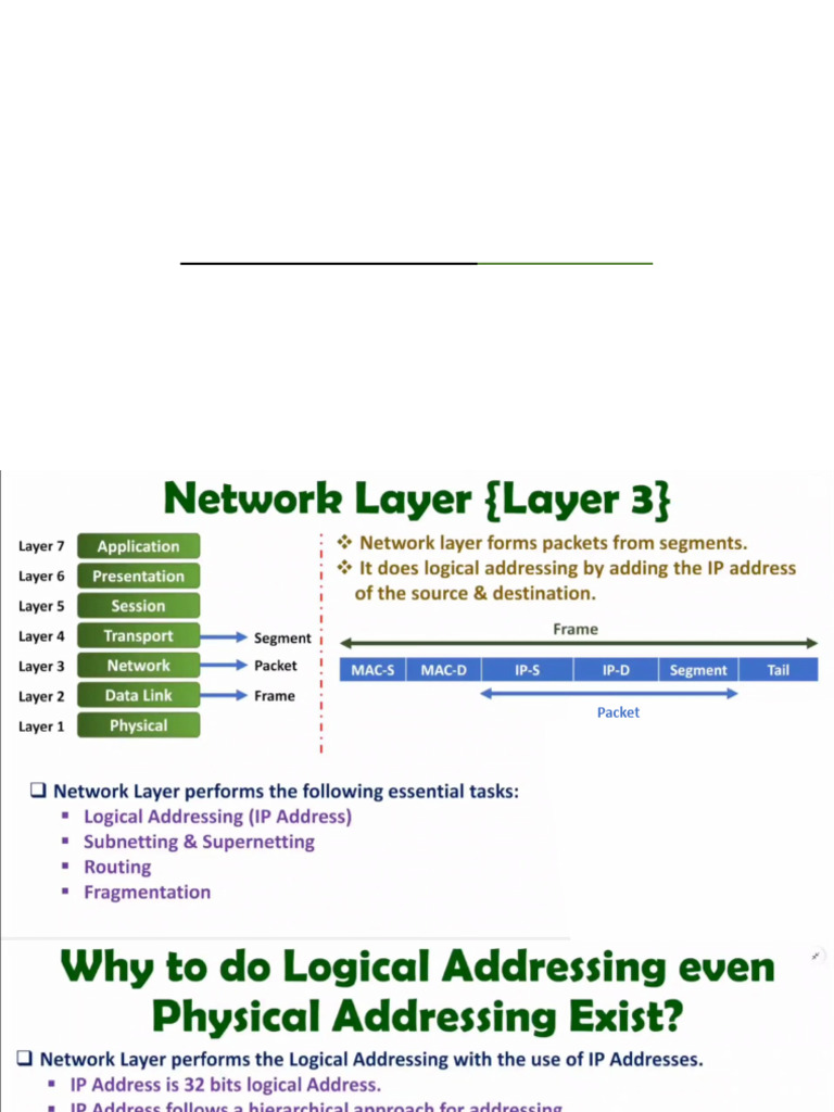 Unit-3 (Network Layer) | PDF