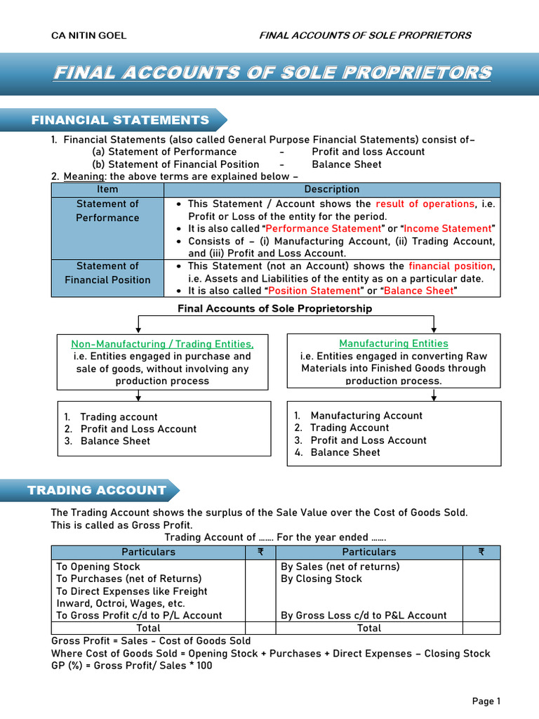 CA Offline Marathon Notes | PDF | Balance Sheet | Debits And Credits