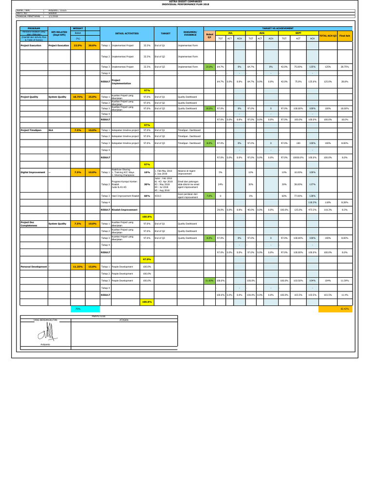 2018.01 Form Ipp Baru v6 - It Sol PM Bsa | PDF