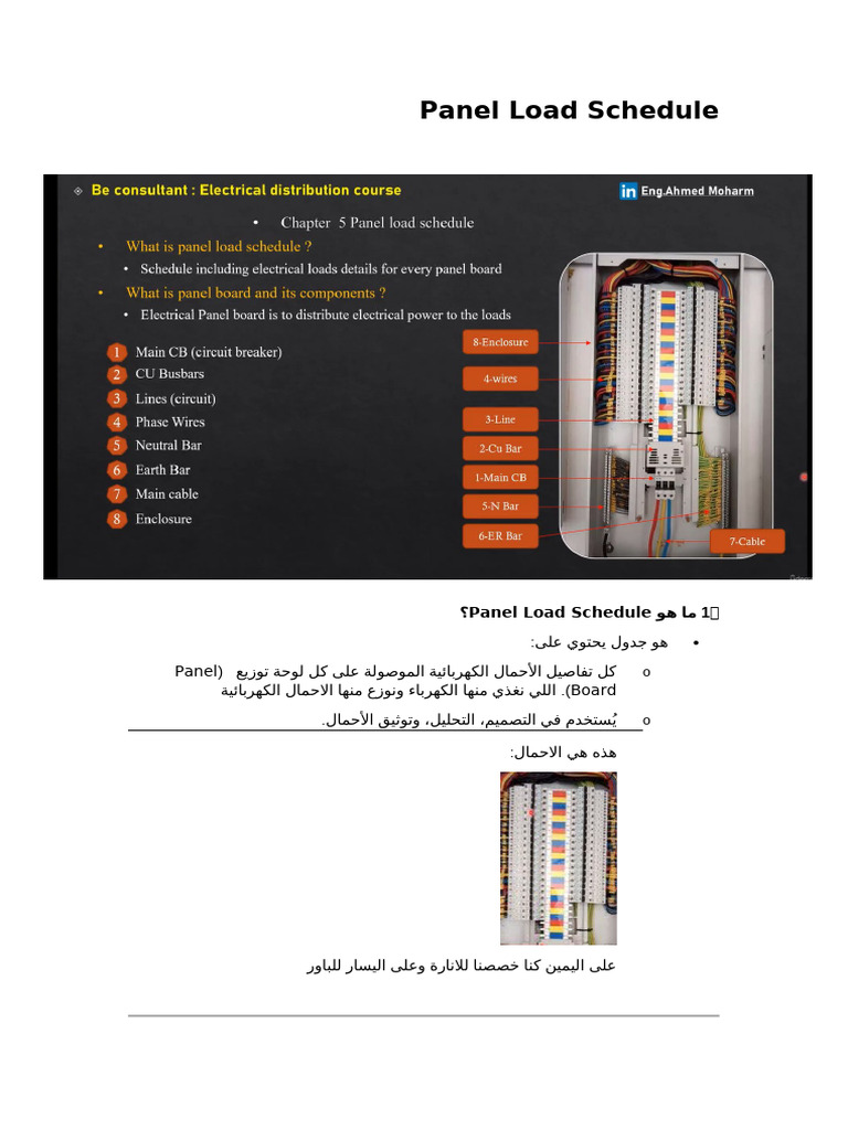 Section 6 Chapter 5 Panel Load Scheduleشرح | PDF