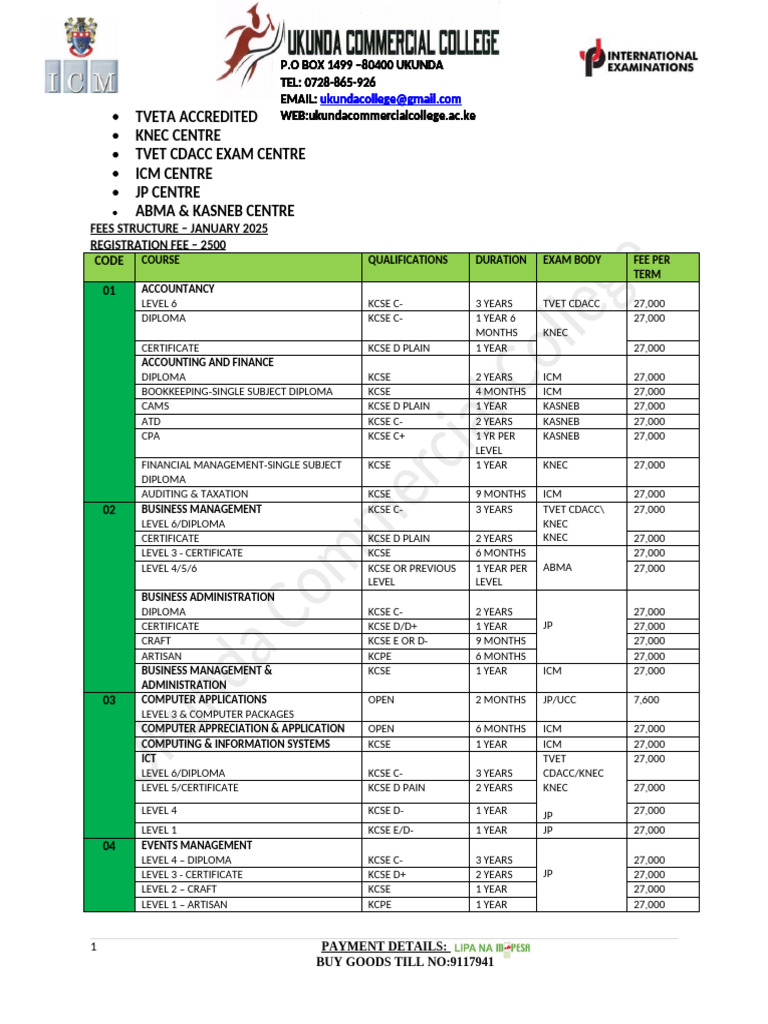 TVET Course Fees Structure 2025 | PDF | Business