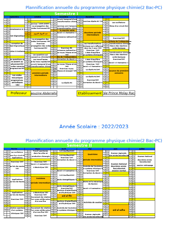 Programme annuel PhysiqueChimie 2 BacPC PDF Chimie Physique — free download