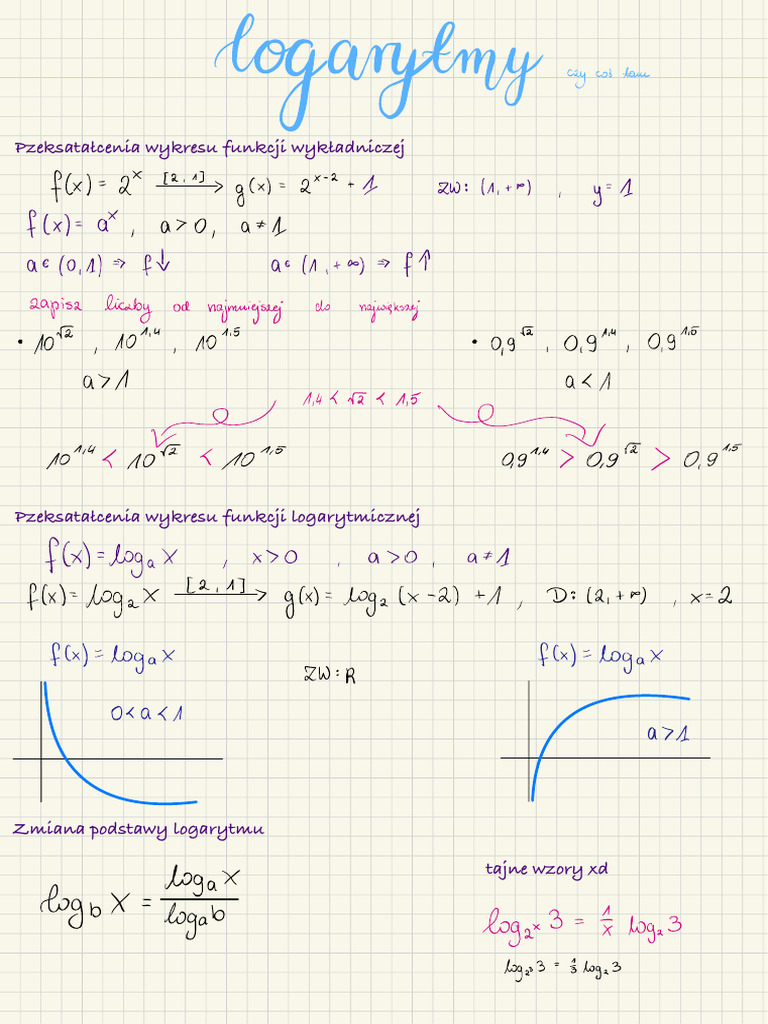 Logarytmy | PDF
