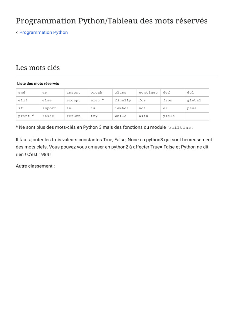 Mots réservés et fonctions en Python | PDF