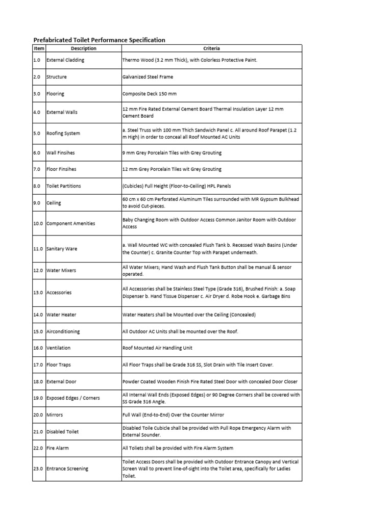 Prefabricated Toilet Specifications Guide | PDF | Wall | Door