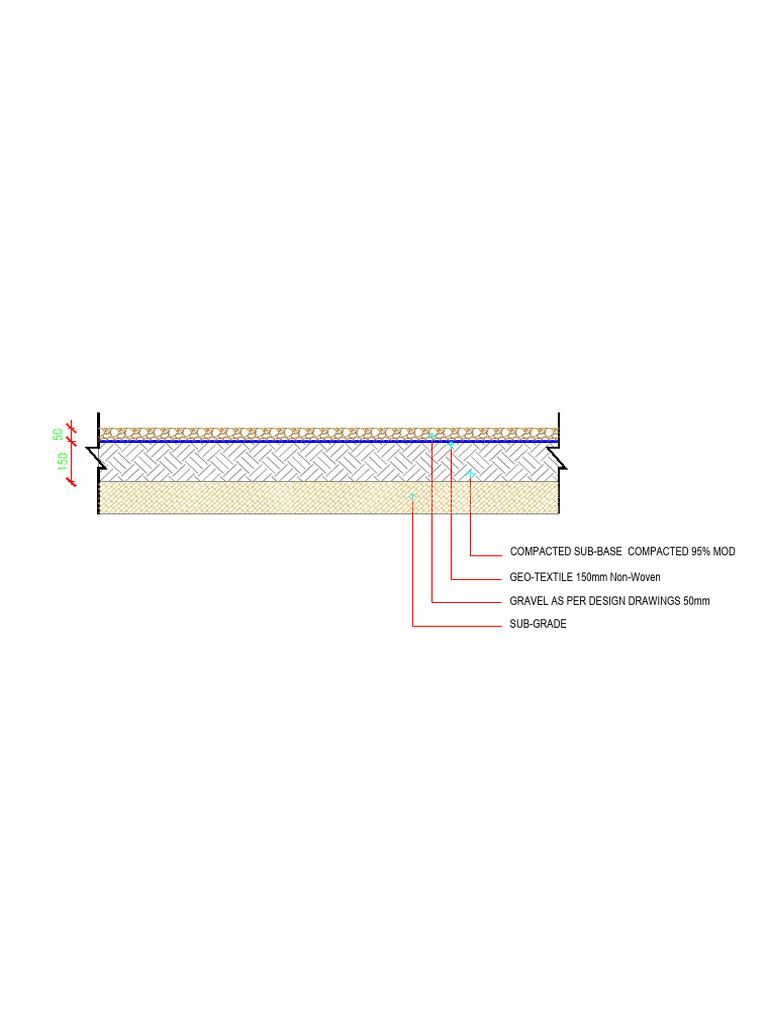 Gravel Model | PDF