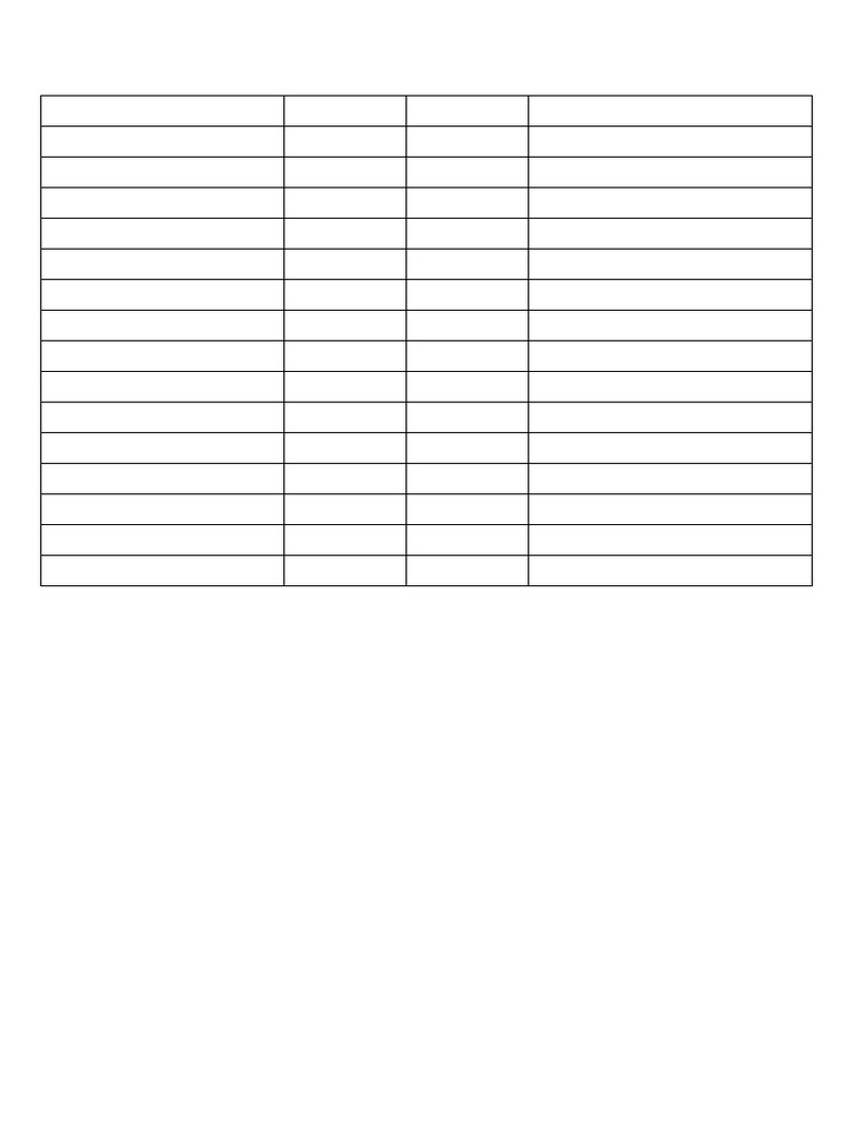 EMRS Vs UGC NET CS Topic Checklist | PDF