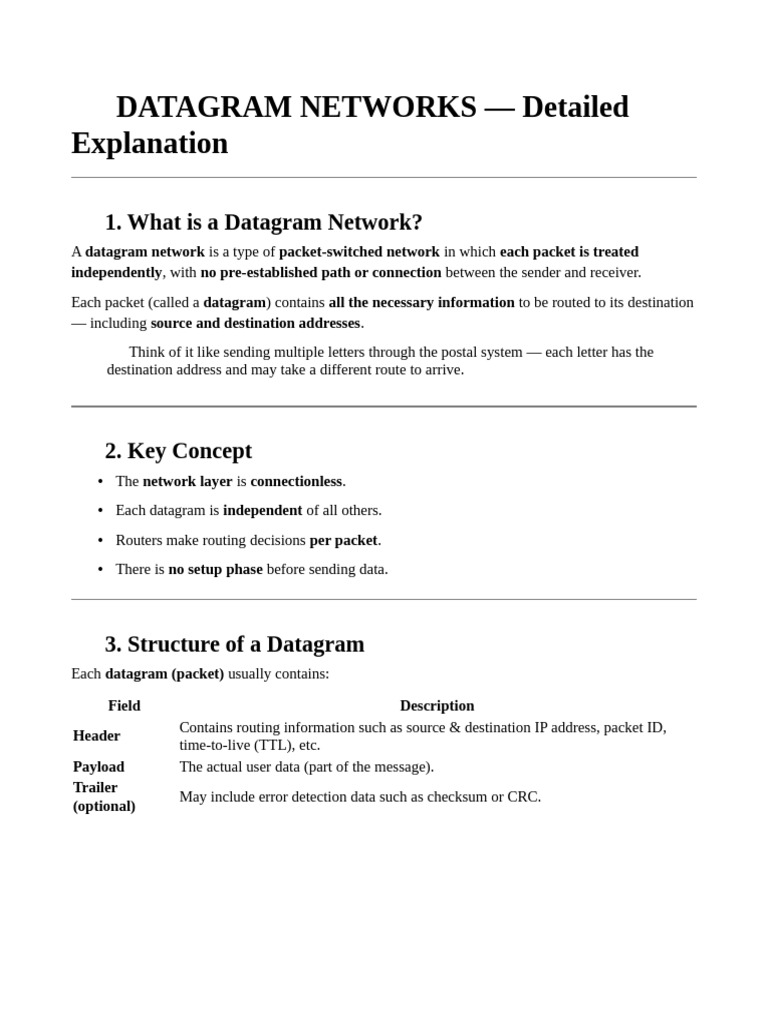 Data Gram | PDF