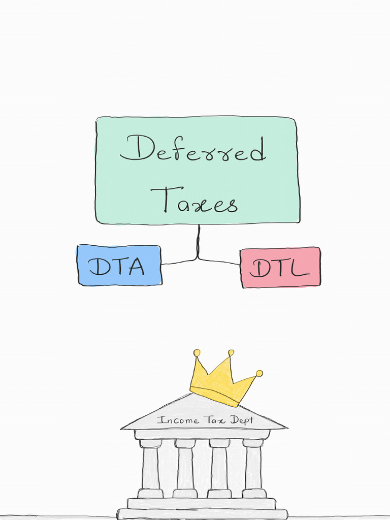 Dta & DTL | PDF