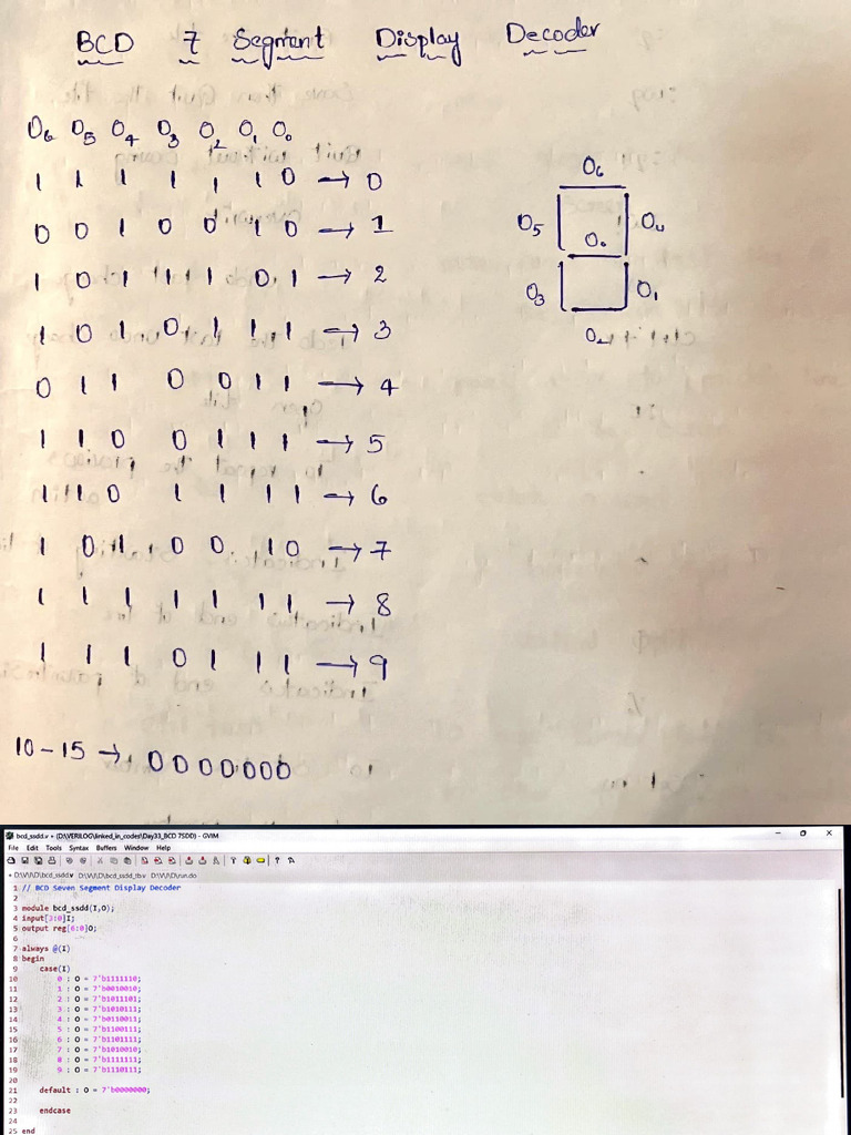 Design of 7 Segment Display Decoder | PDF