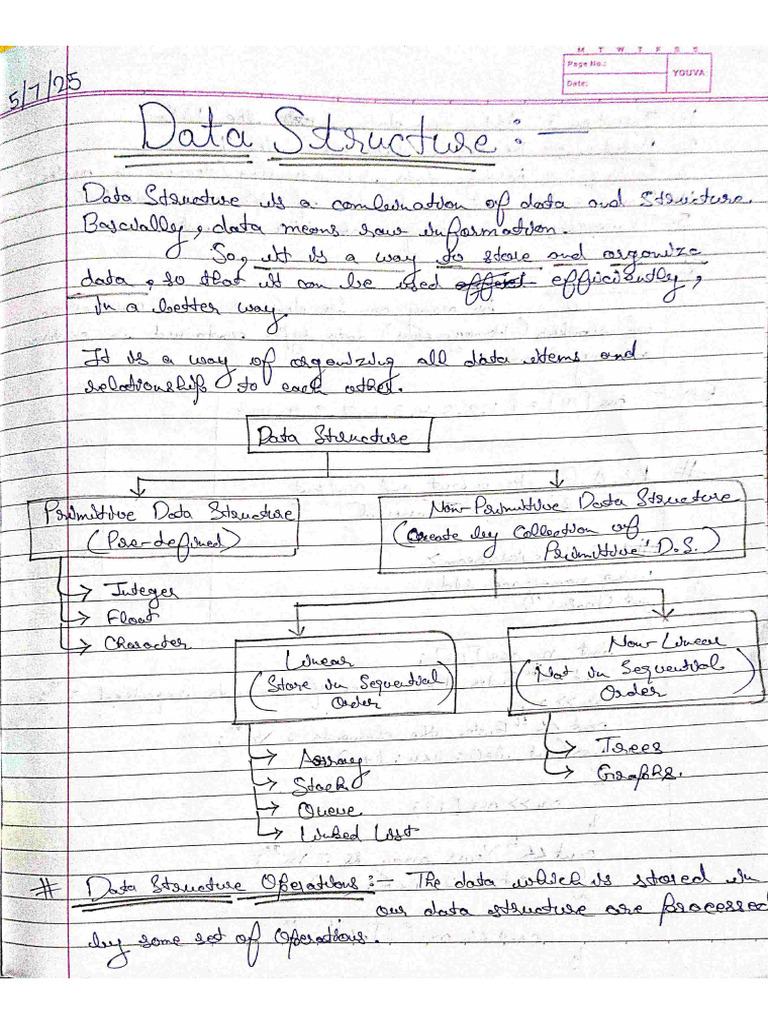 Section A | PDF
