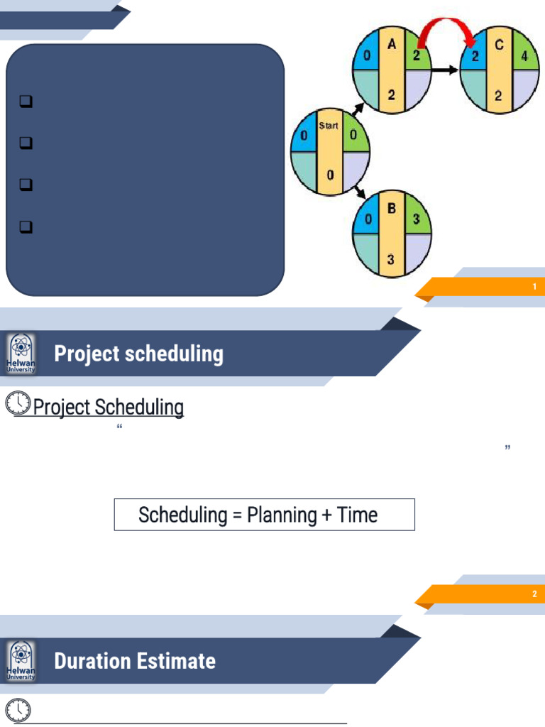 Project Scheduling and Duration Estimation | PDF | Chart