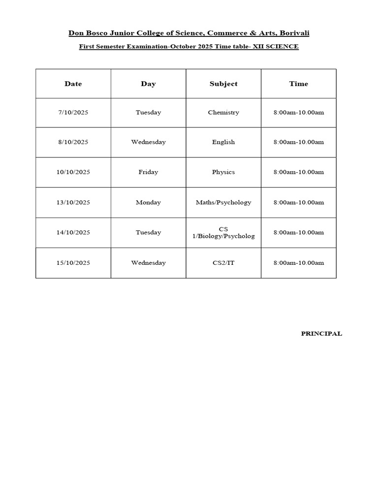 1st Sem Timetable 129 29-09-2025 | PDF | Inquiry | Science