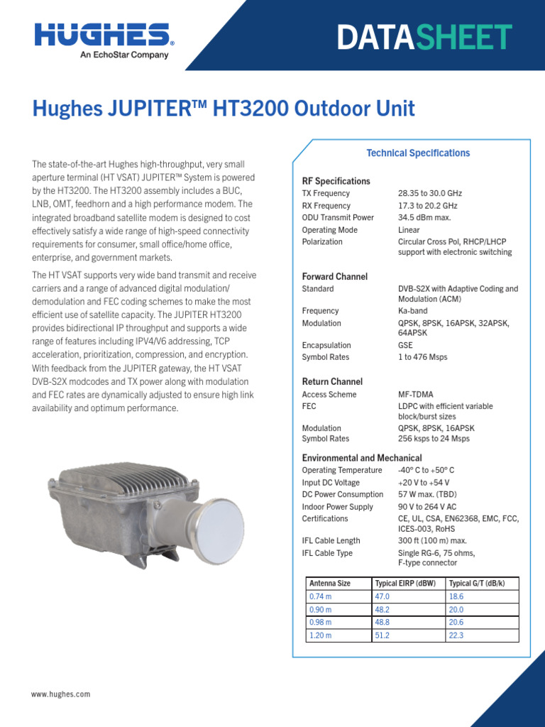 Hughes JUPITER HT3200 Overview | PDF | Very Small Aperture Terminal ...