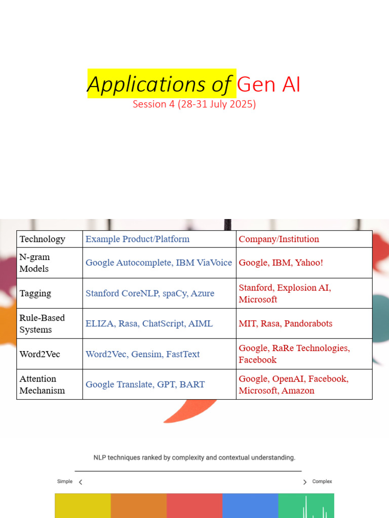 Generative AI Market Trends 2025-2031 | PDF | Artificial Intelligence ...