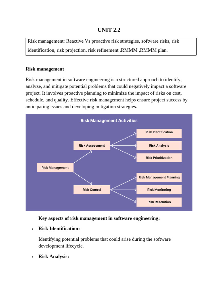 UNIT 2.2: Risk Management | PDF | Risk | Risk Management