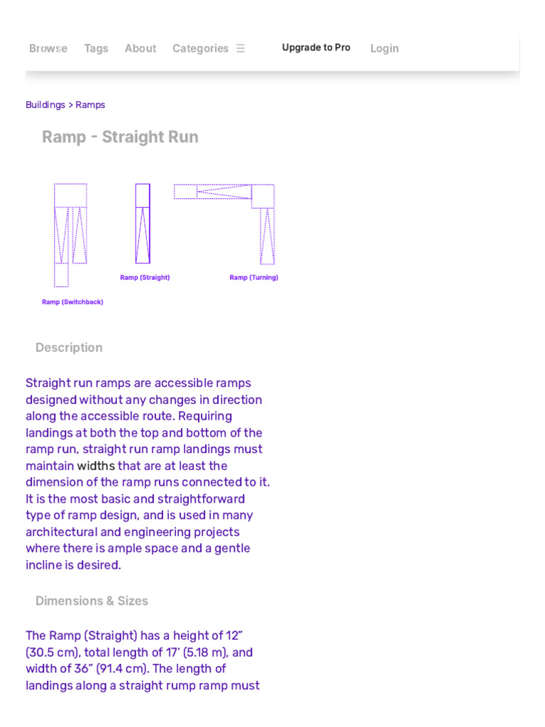 Ramp - Straight Run Dimensions & Drawings | PDF | Length